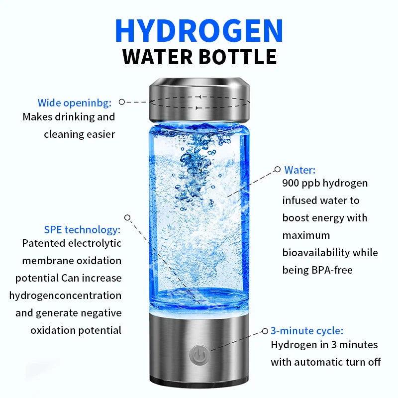 Botella Ionizadora de Hidrógeno Portátil 350ml 🥤 - Productos Virales Chile